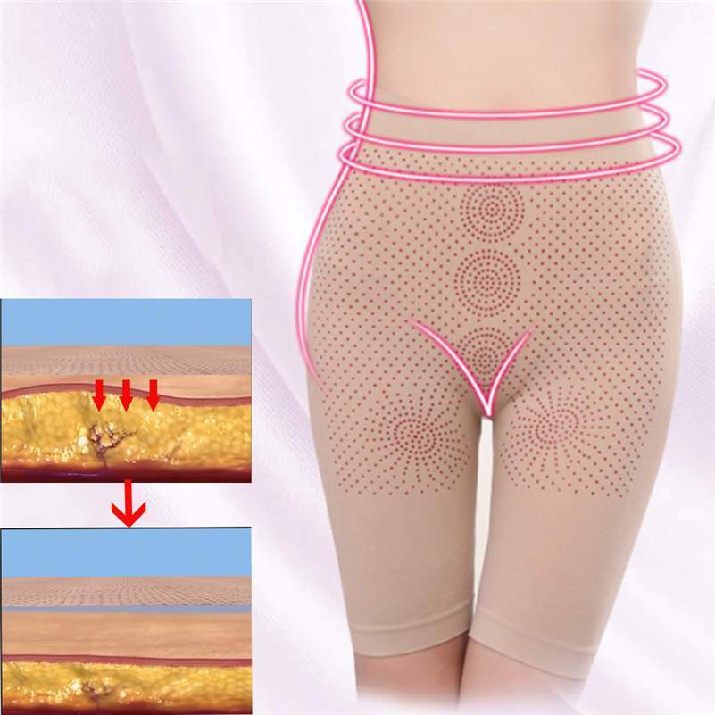 La Ropa Interior Adelgazante Quema 4 Veces Las Calorías