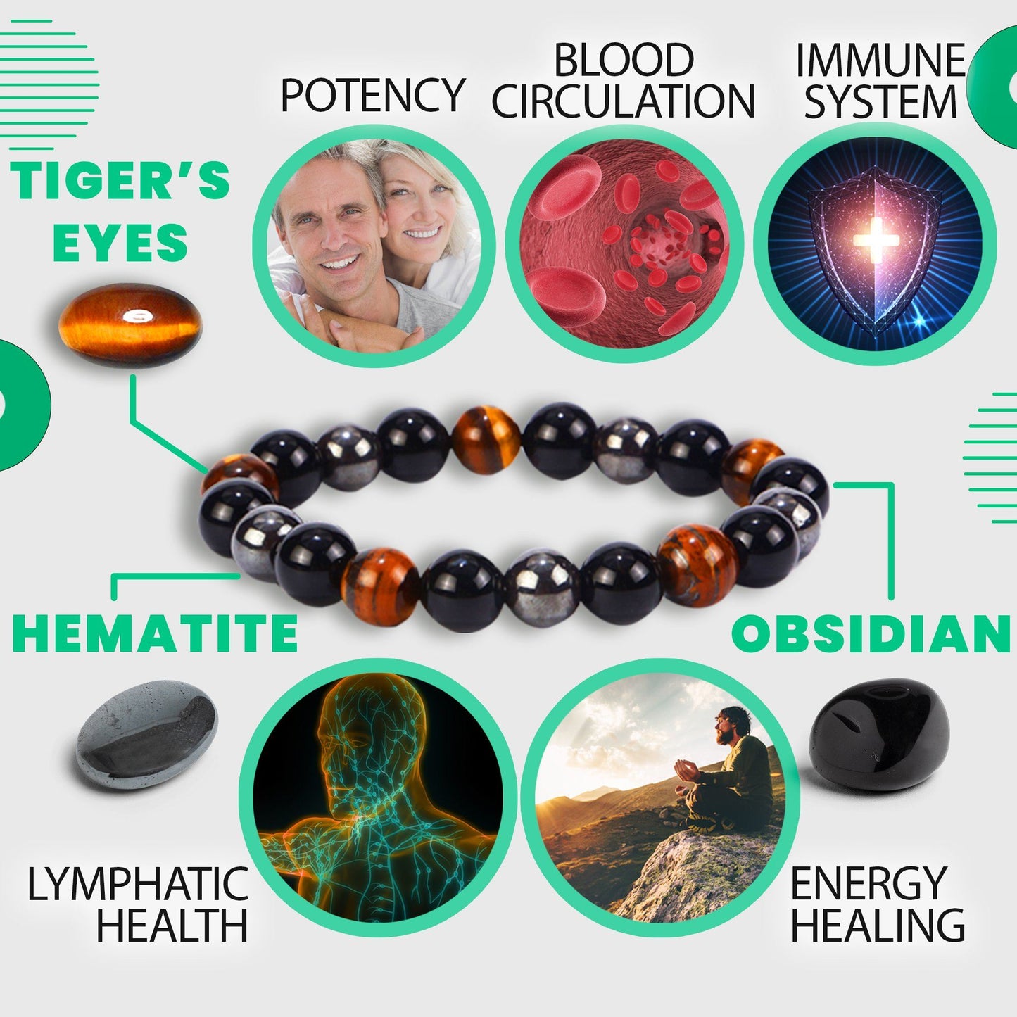 [001] Pulsera De Resurrección De Energía